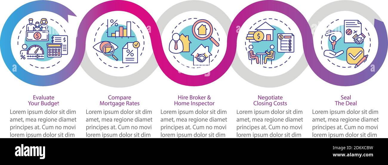 Homebuying advices vector infographic template Stock Vector