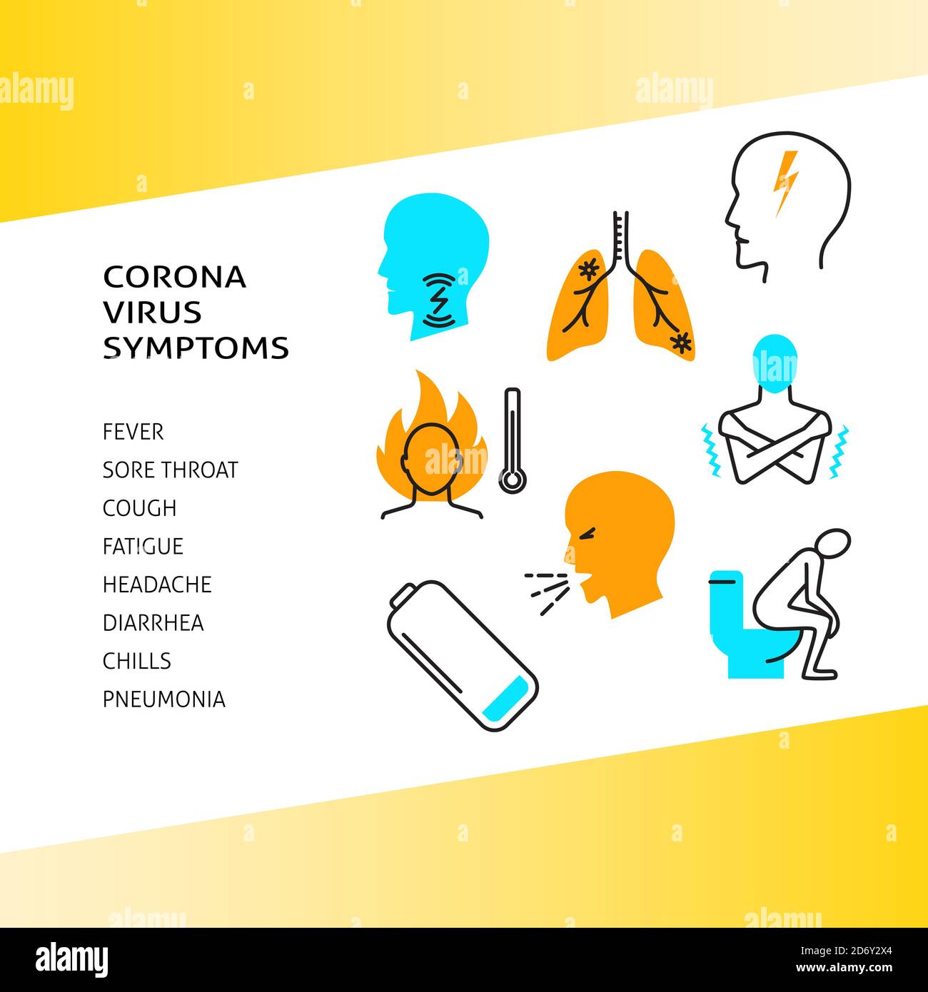 Coronavirus symptoms banner in thin line style Stock Vector