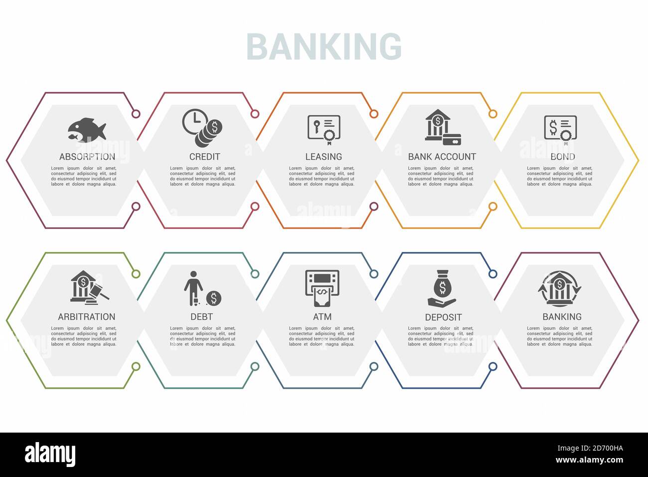 Infographic Banking Template Icons In Different Colors Include Absorption Credit Leasing Bank Account And Others Stock Vector Image Art Alamy