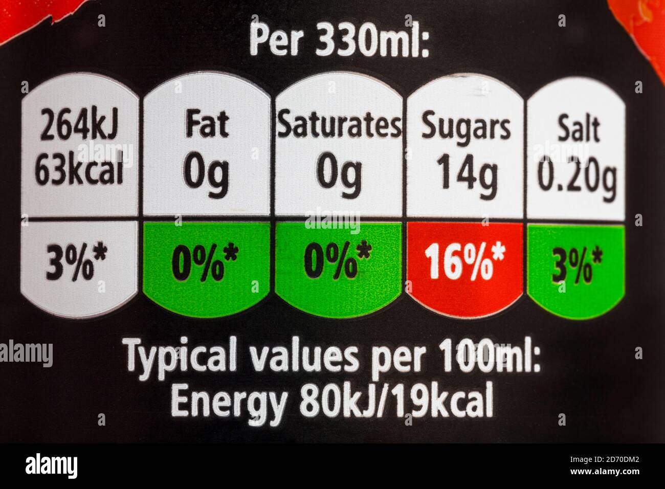 Nutritional information traffic light system labelling on can of Tango Orange original drink - colour coded Stock Photo