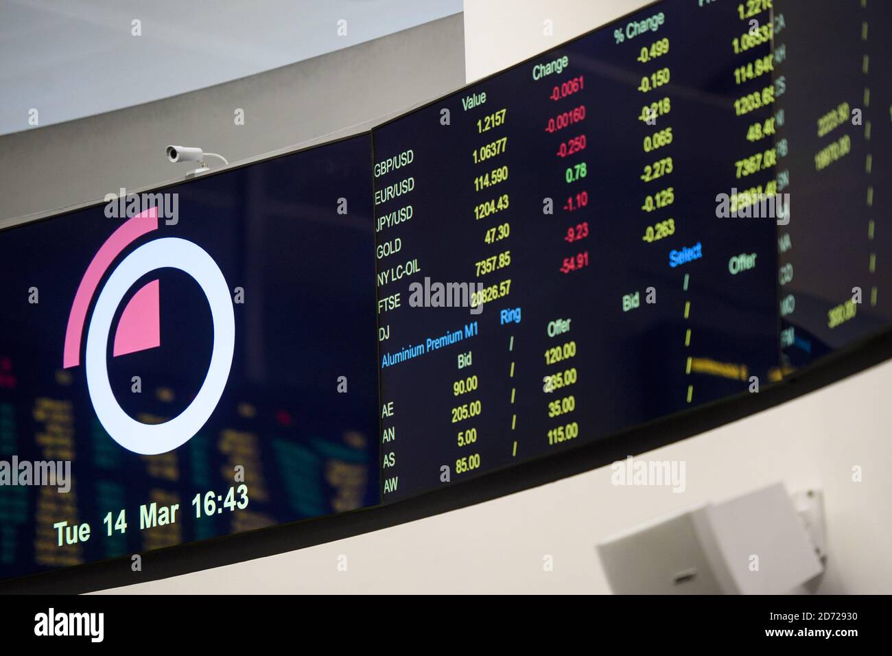 Lme trading ring hi-res stock photography and images - Alamy