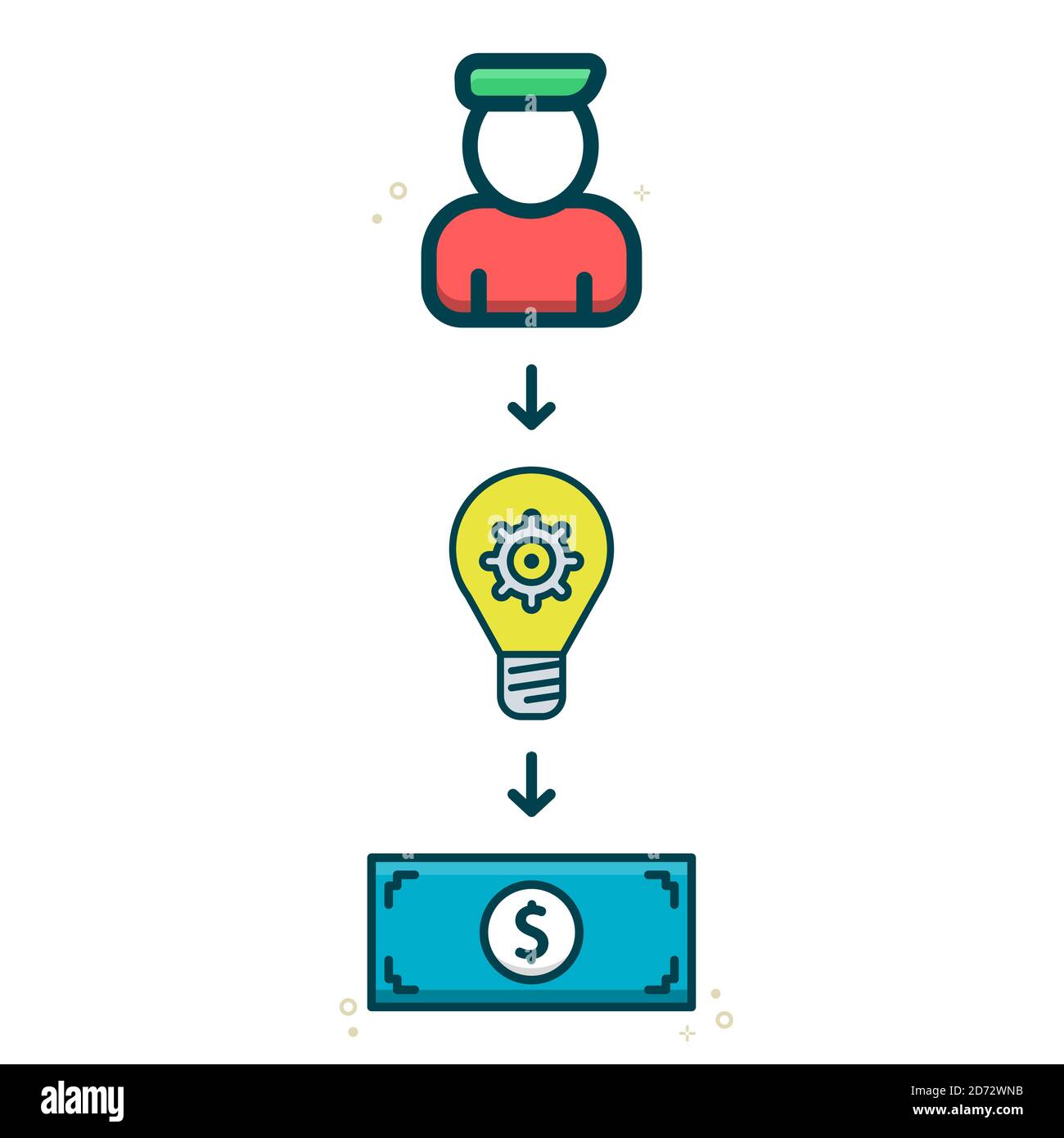 Idea to make money icon, vector plan Stock Vector