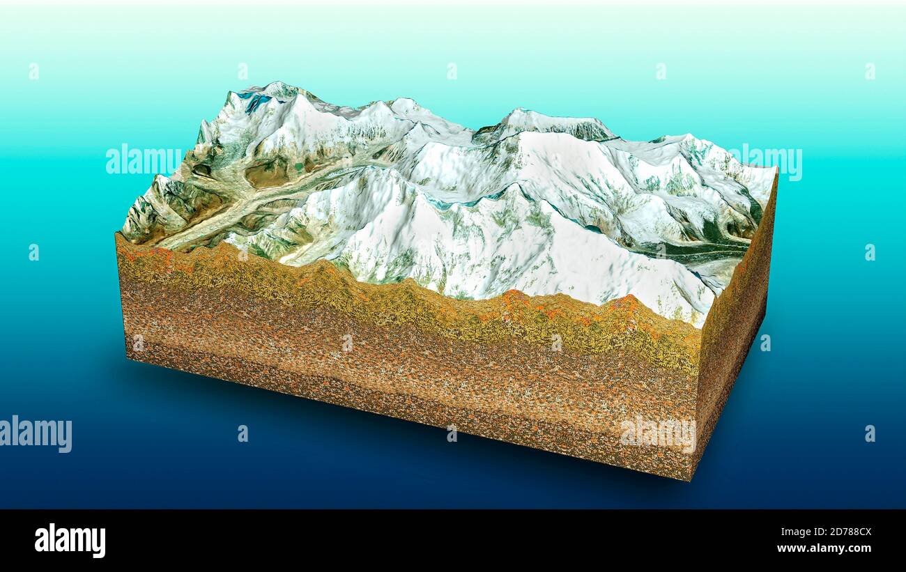 Ongelijkheid steenkool meteoor Mount Everest, relief height, mountains. Lhotse, Nuptse. Himalaya map. The  highest mountain in the world Stock Photo - Alamy