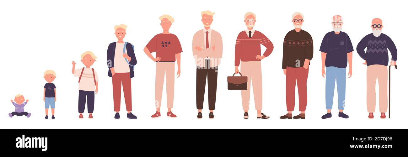 Man in different ages vector illustration. Human life stages, childhood,  youth, adulthood and senility. Children, young and elderly people flat  characters isolated on white background Stock Vector Image & Art - Alamy