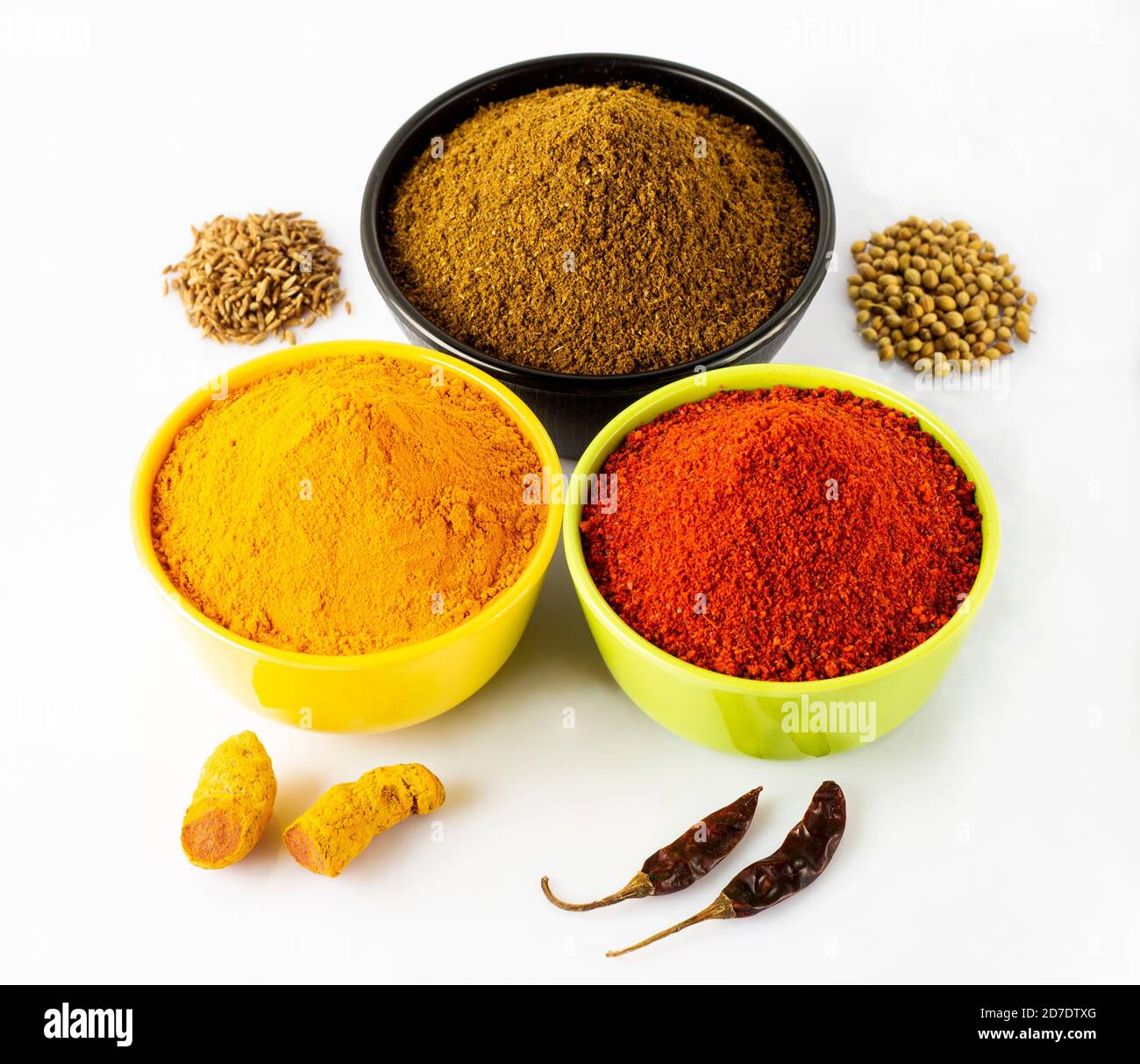 Turmeric roots with turmeric powder, Red Chilly with chilly powder and Coriander Seeds/Dhania