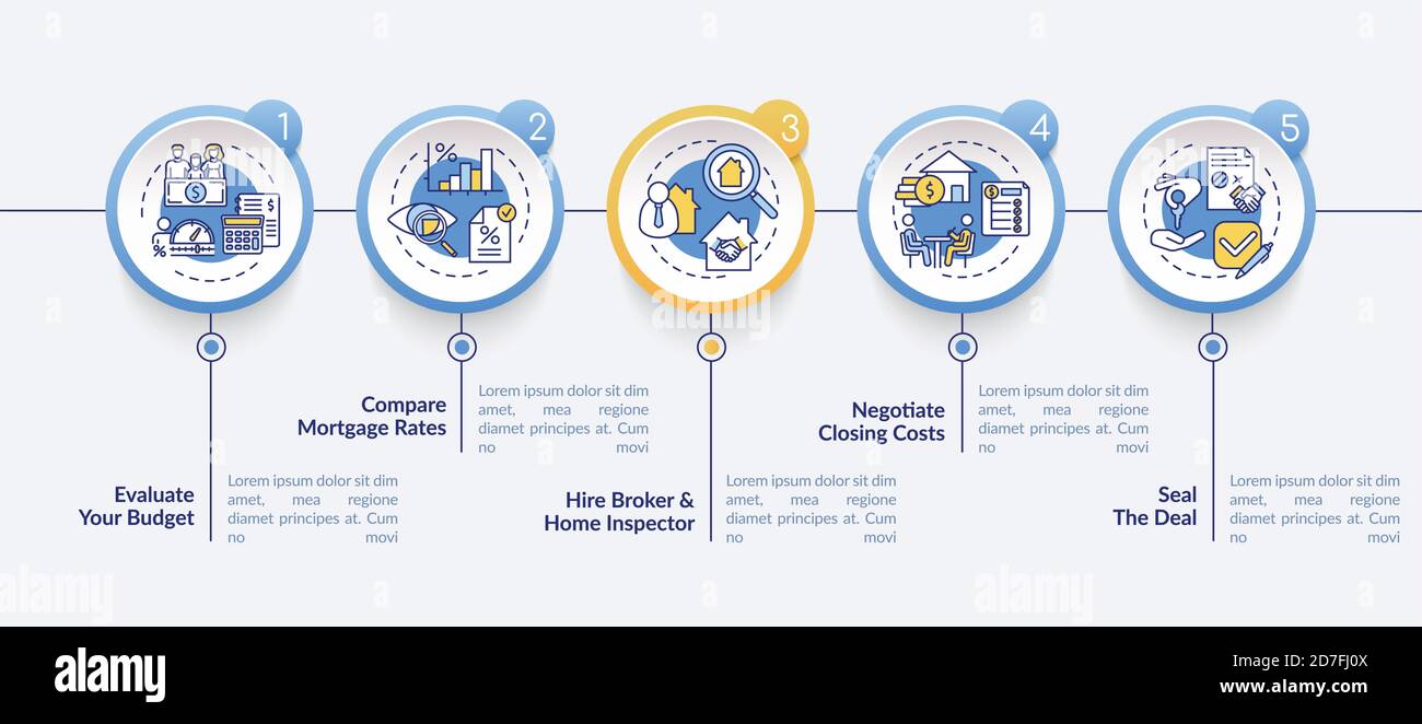 Homebuying advices vector infographic template Stock Vector