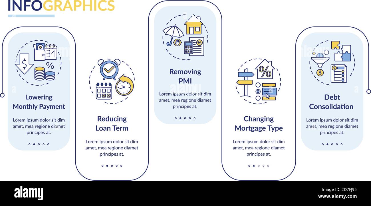 Loan refinancing benefits vector infographic template Stock Vector