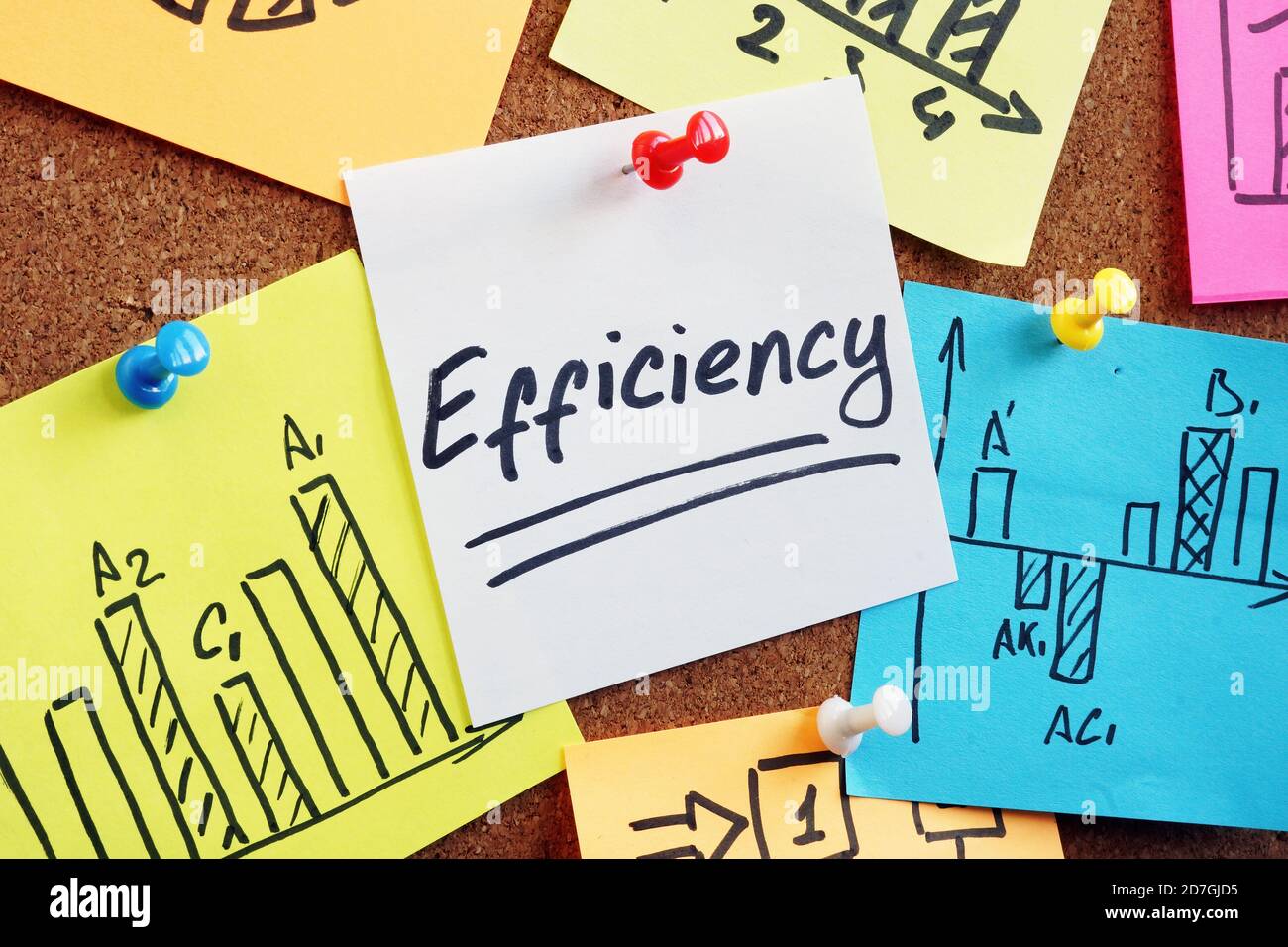 Efficiency word on the memo stick pinned to board. Stock Photo