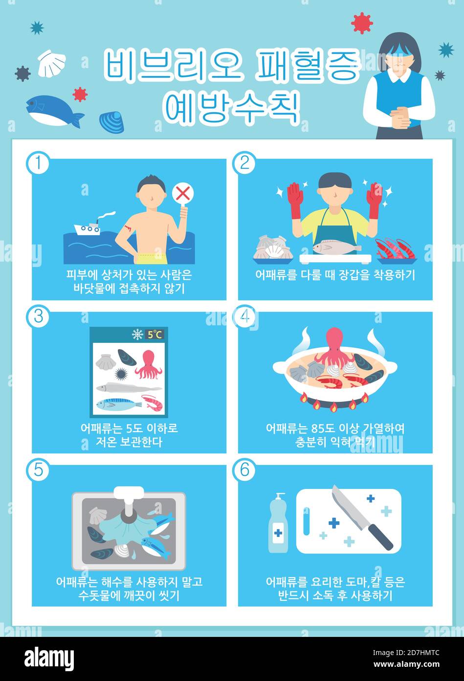Health concept, virus and flu prevention Infographic element ...
