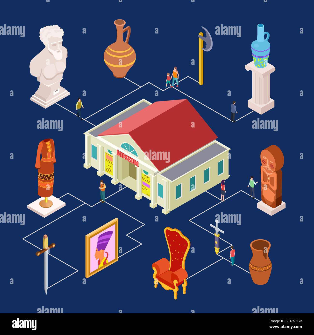 Vector museum art exhibition isometric elements concept. Exhibit with sculpture and ancient artifact, visitor looking to composition illustration Stock Vector