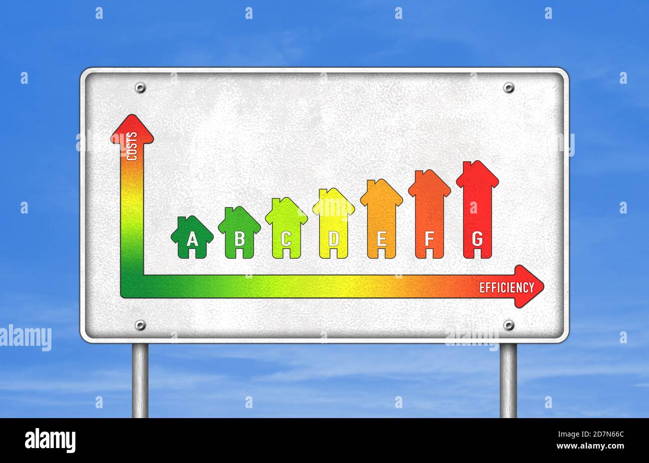 Energy efficiency rating Stock Photo