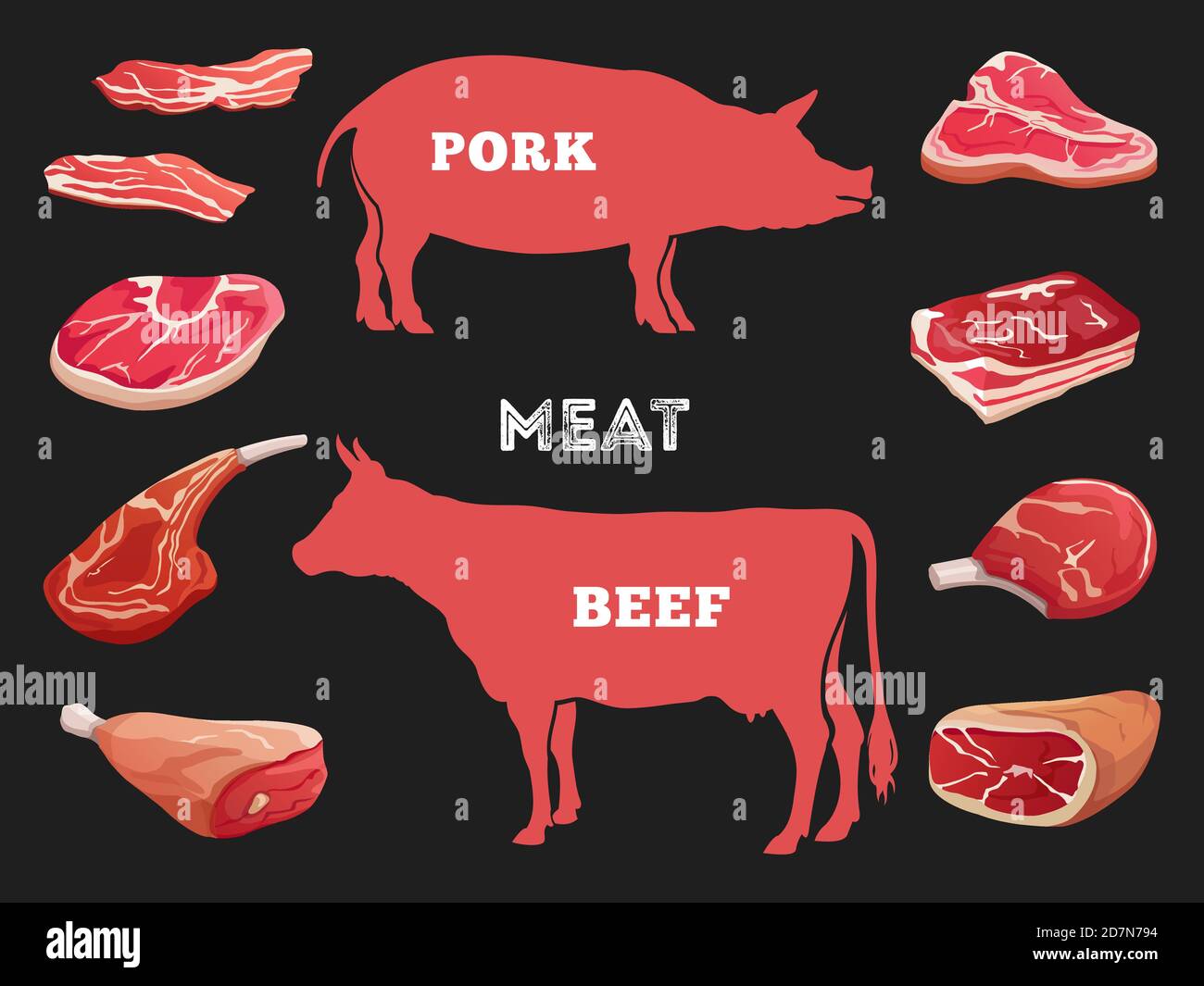 Different cuts of cow and pork meat vector illustration. Meat pork, butchery beef Stock Vector
