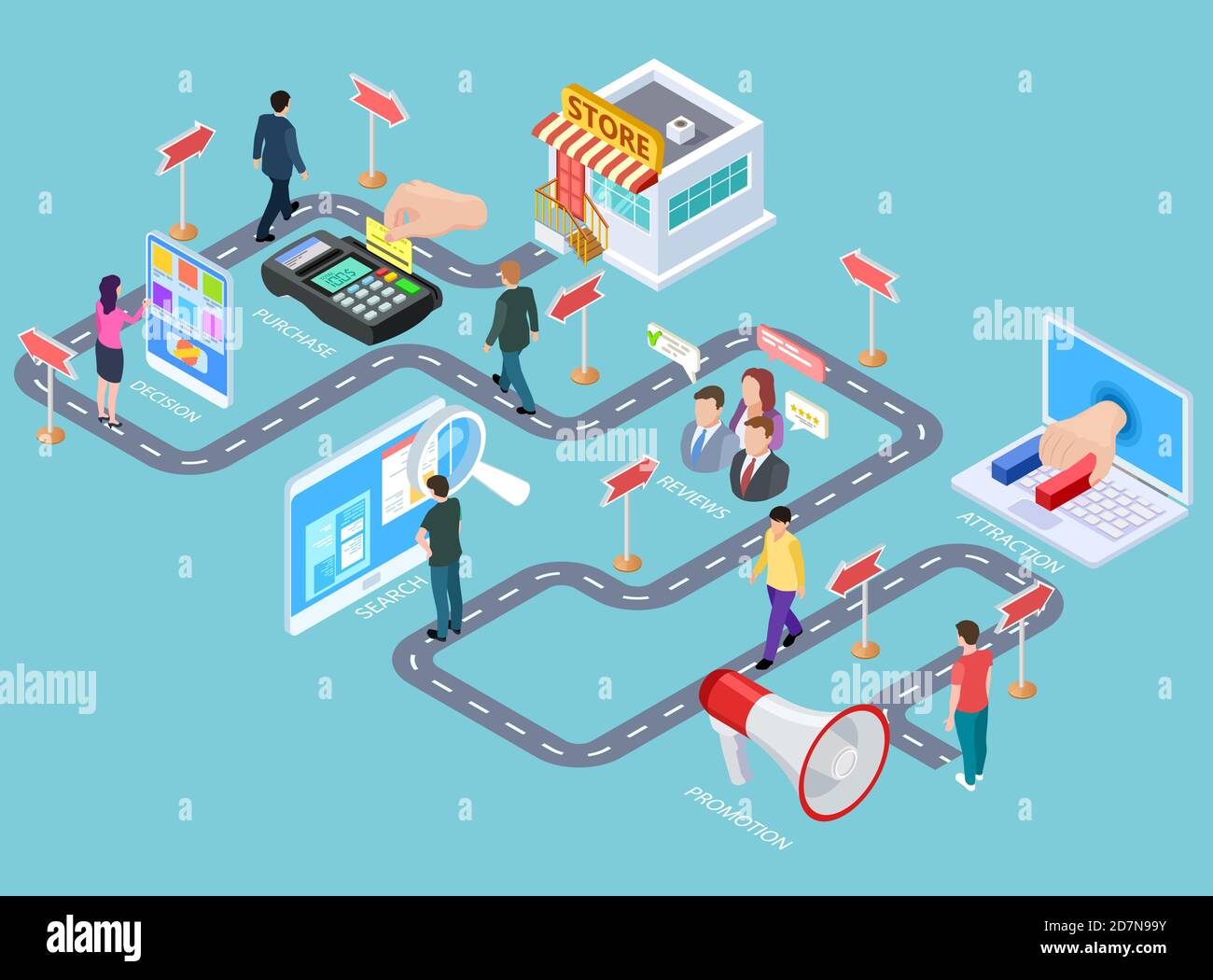 Page 2 - Process Map High Resolution Stock Photography and Images - Alamy