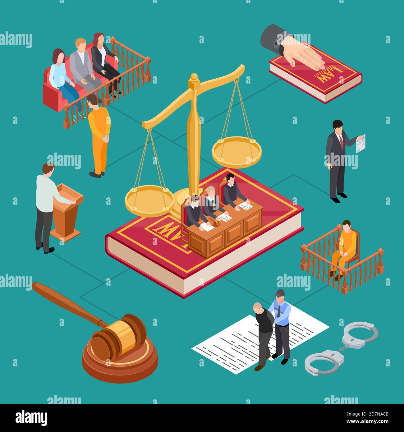 Isometric law vector concept. Jury judge, trial, law bible, prisoner. 3D justice illustration. Justice and legal, handcuff and tribunal legislation Stock Vector