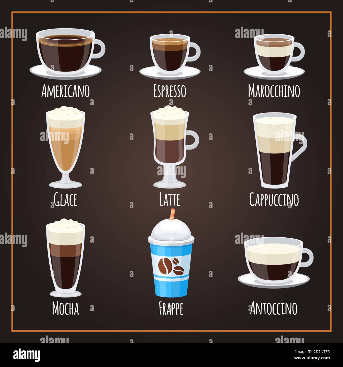 Coffee types flat vector collection americano and latte. Illustration