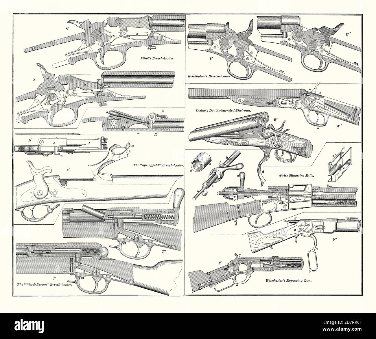 An old engraving showing various breech-loading firearms of the1800s. It is from a Victorian mechanical engineering book of the 1880s. Illustrated are the inside workings of Elliot’s Breech-loader (B-l), The Springfield B-l, Ward Burton B-l, Remington’s B-l, Dodge’s Double-barreled Shotgun, A Swiss Magazine rifle and Winchester’s B-l. A breechloading gun is a weapon in which the ammunition (cartridge or shell) is loaded at the rear (breech) end of its barrel, as opposed to a muzzleloader, which loads ammunition at the front (muzzle) end. Modern firearms are usually breech-loading. Stock Photo