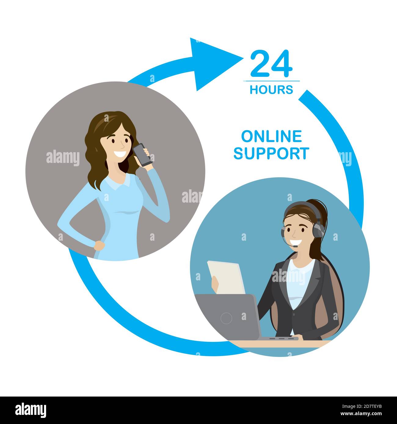 Online support customer service assistant Stock Vector