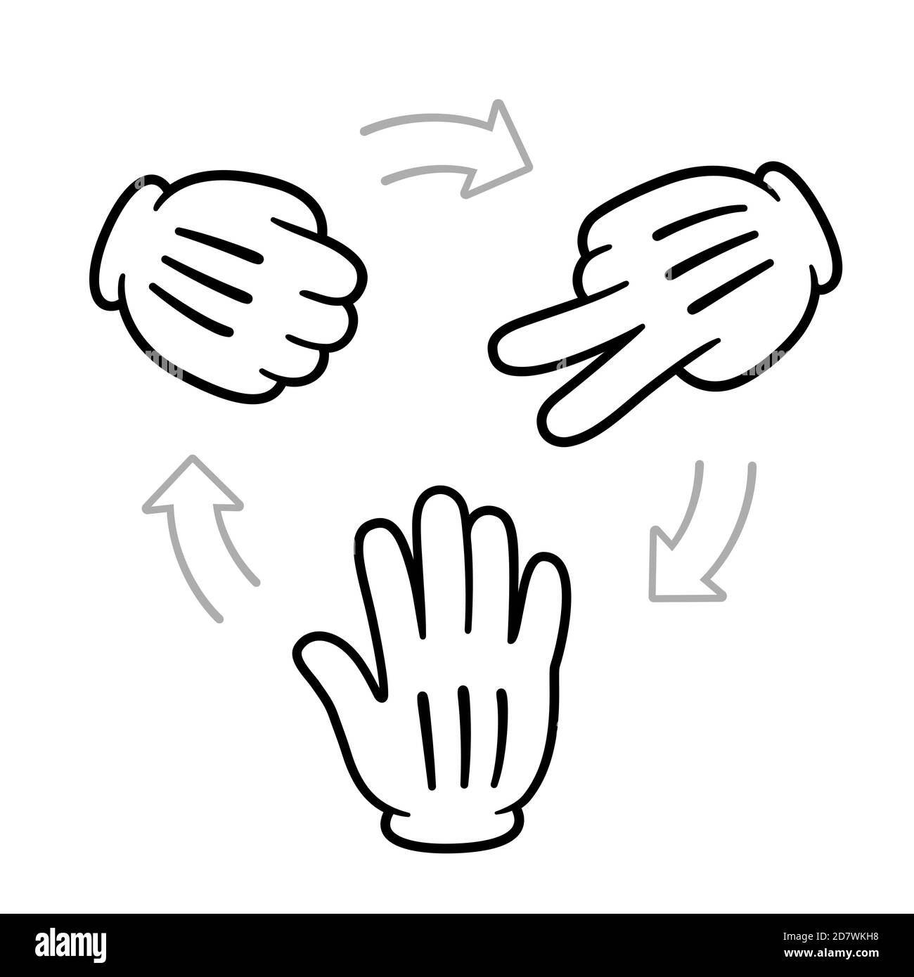 Rock Paper Scissors game diagram. Hand icons with arrows showing which gesture wins. Cartoon glove drawing, vector clip art illustration. Stock Vector