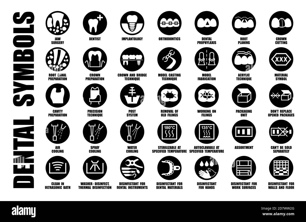Vector ISO, FDA set of tooth care symbols, dental treatment icons