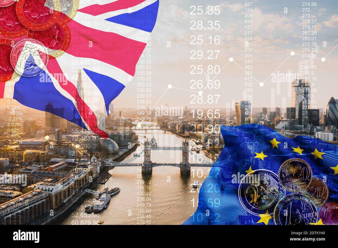 UK Stock graphic background on financial market trade chart Stock Photo