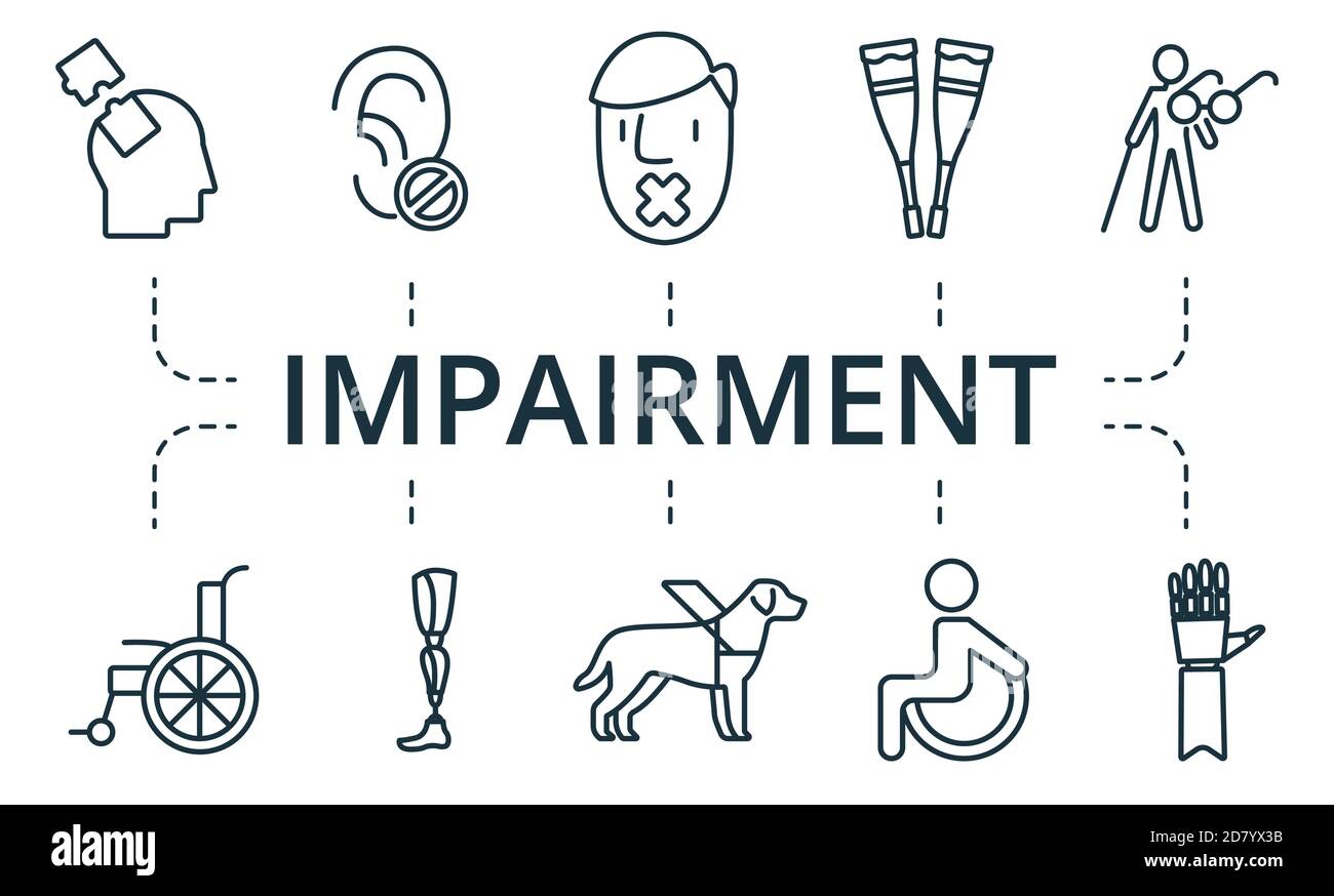 Impairment icon set. Collection contain blindness, deafness, dumbness, wheelchair and over icons. Impairment elements set. Stock Vector