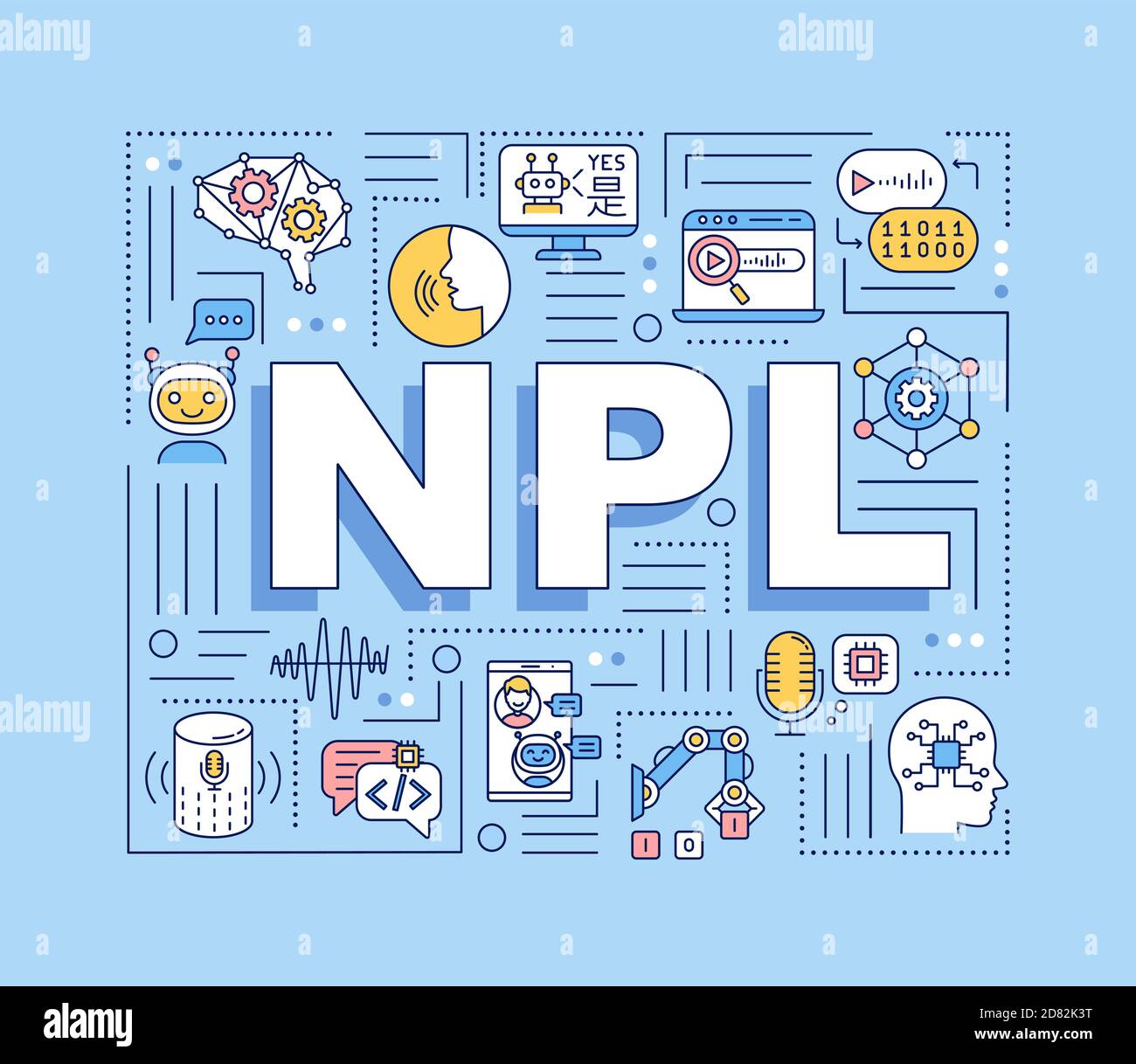NPL word concepts banner Stock Vector