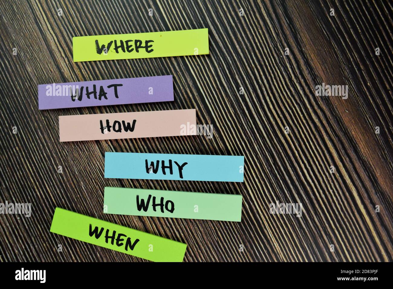Where, What, How, Why, Who, When write on sticky note and isolated on ...