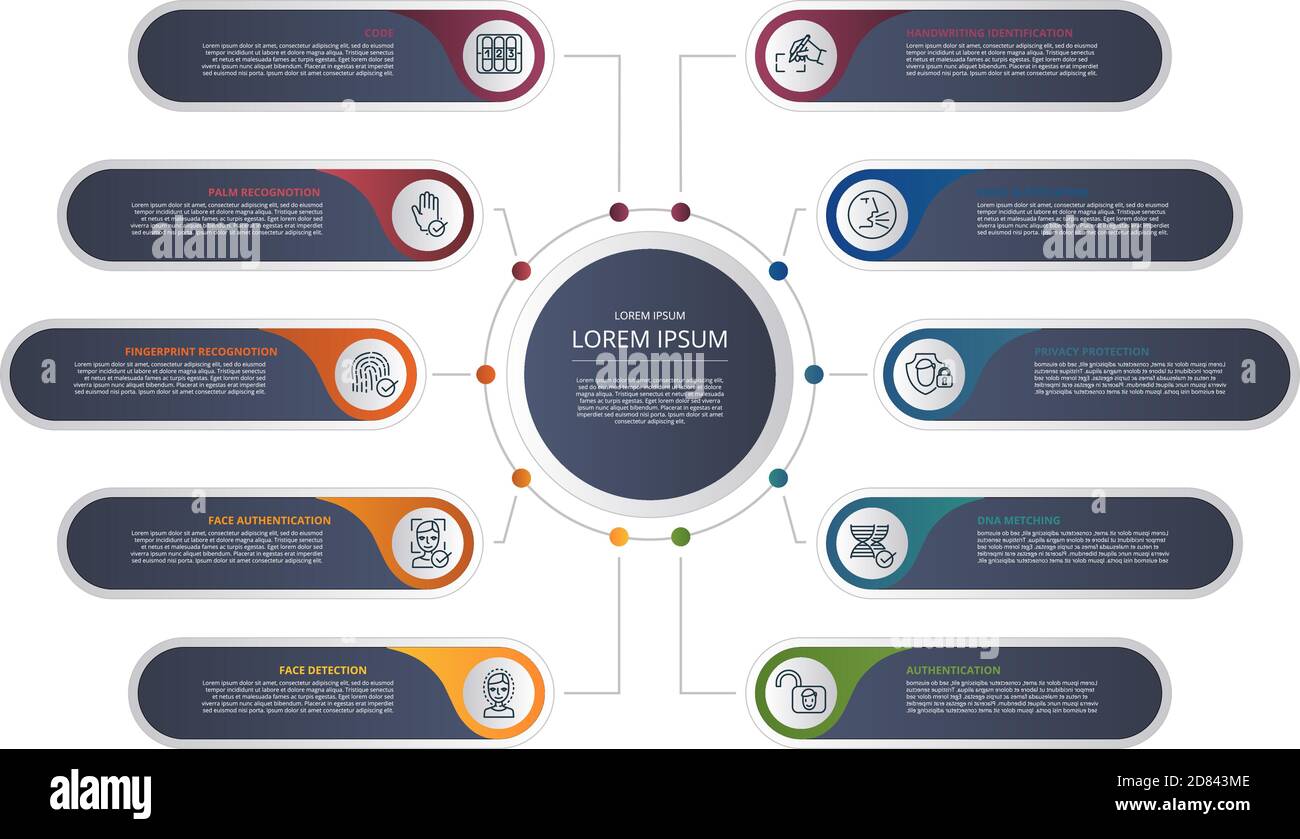 Infographic Authentication template. Icons in different colors. Include ...