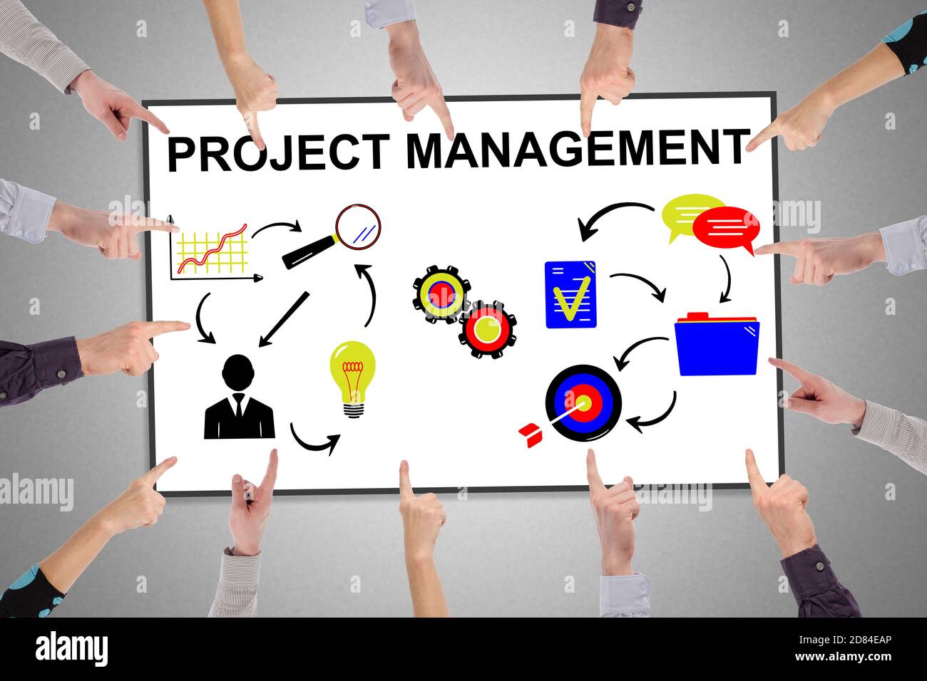 Hands pointing project management hi-res stock photography and images ...
