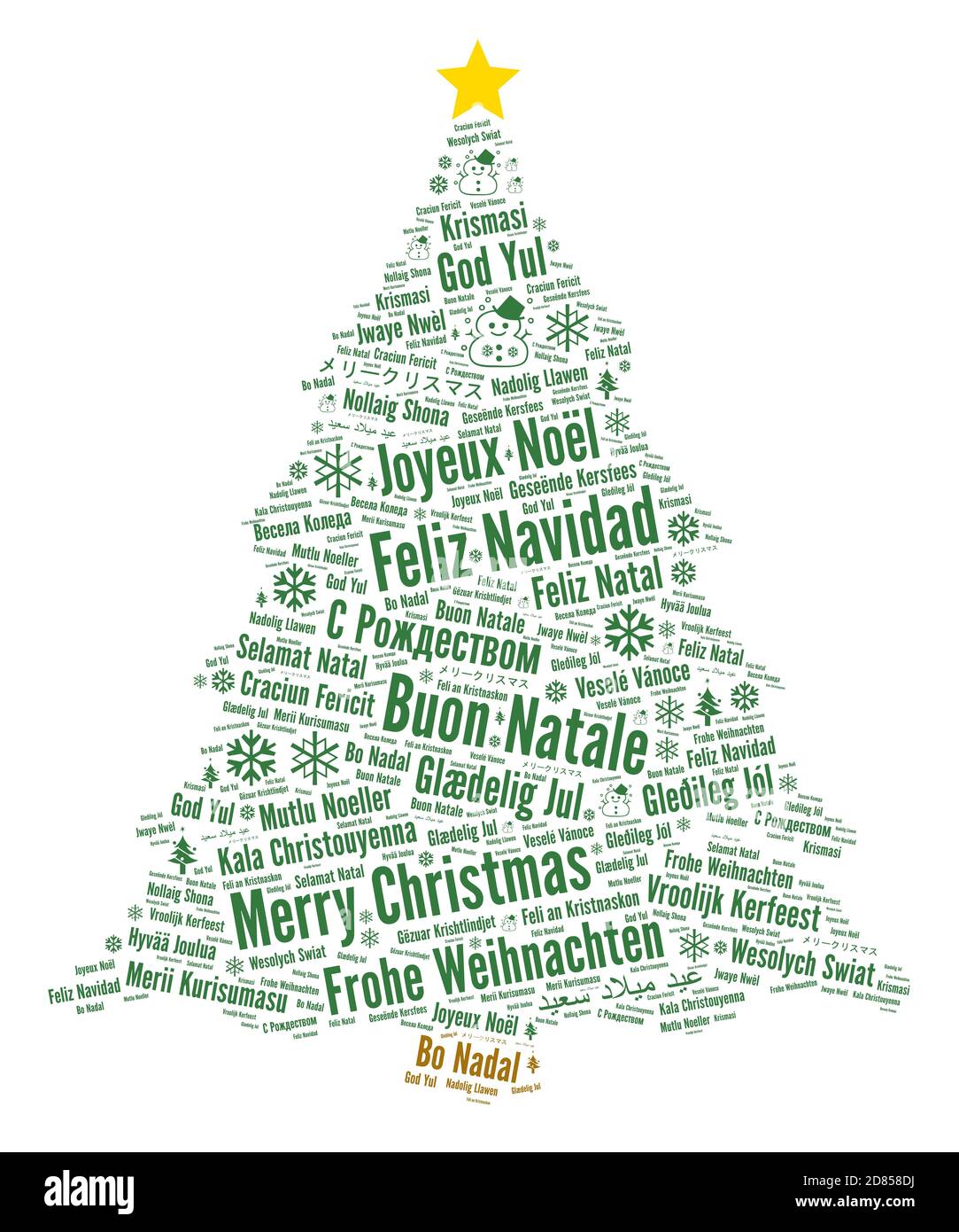 Merry christmas sale different languages