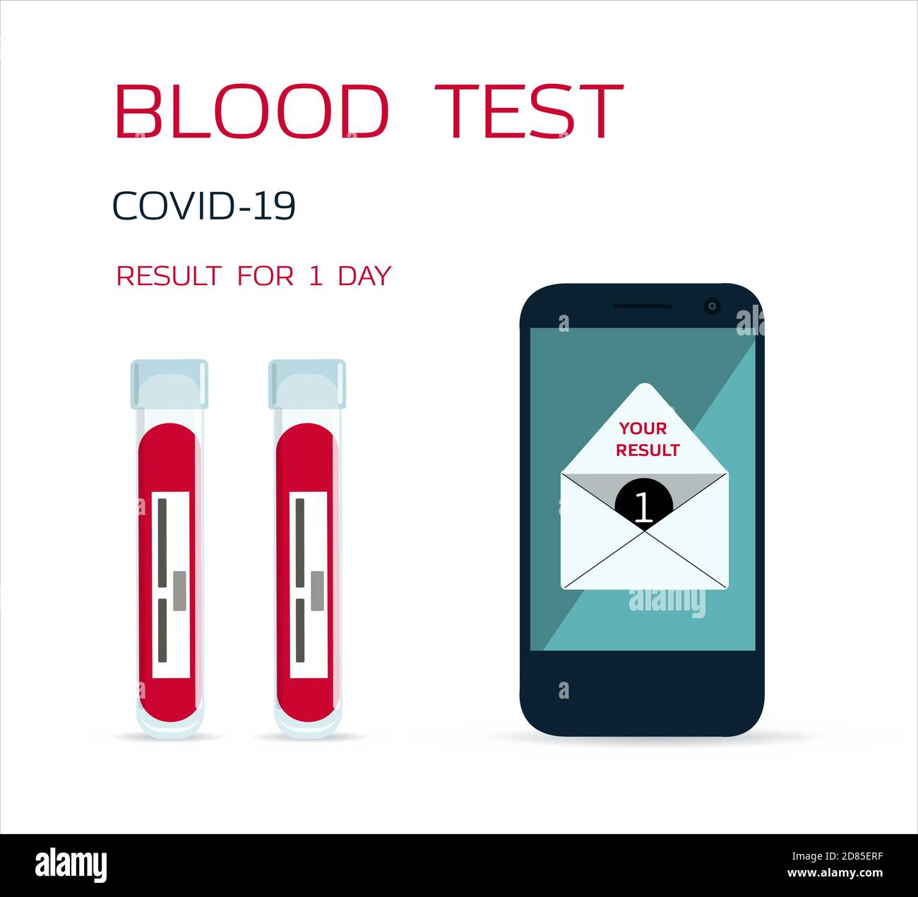 Blood test results hires stock photography and images Alamy