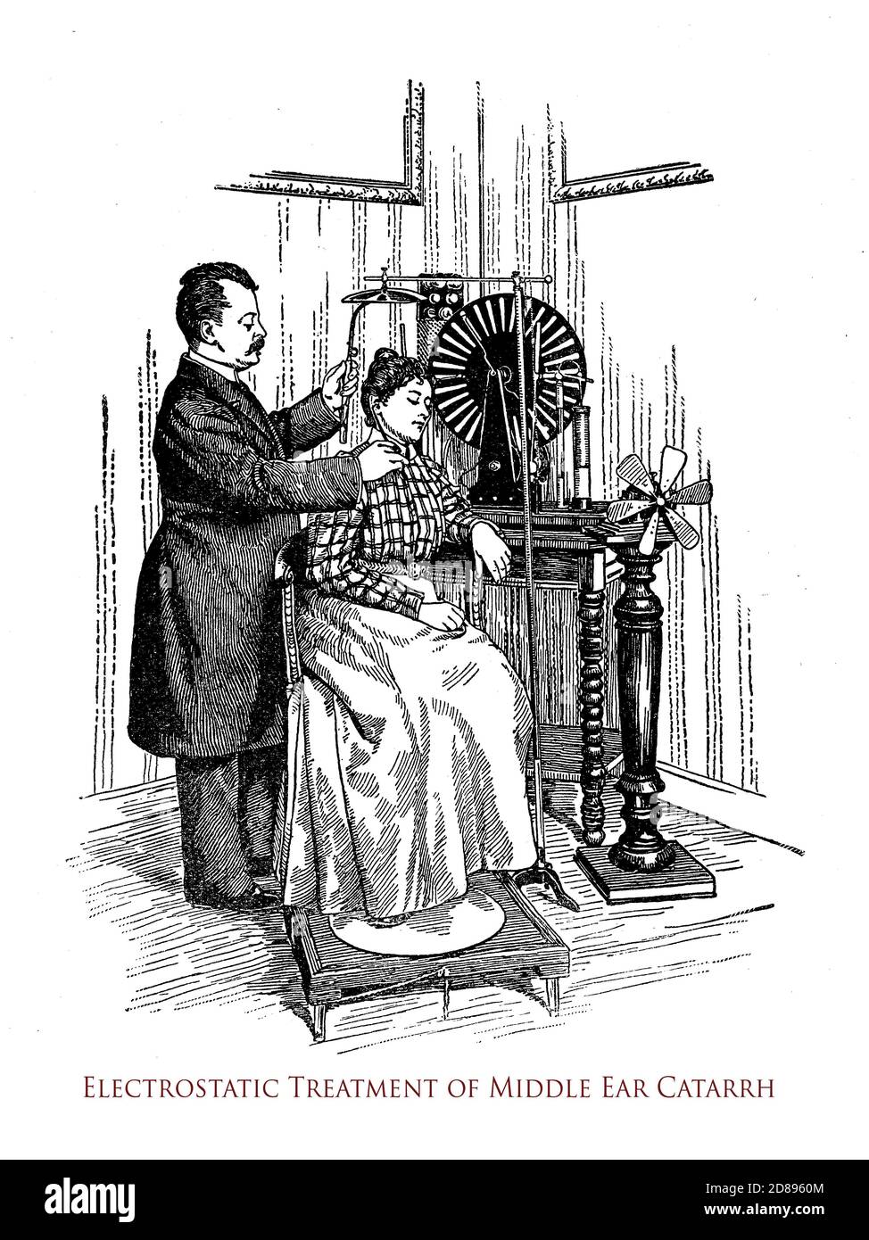 Alternative medicine, cure with electricity: electrotherapeutic  treatment, vintage illustration Stock Photo