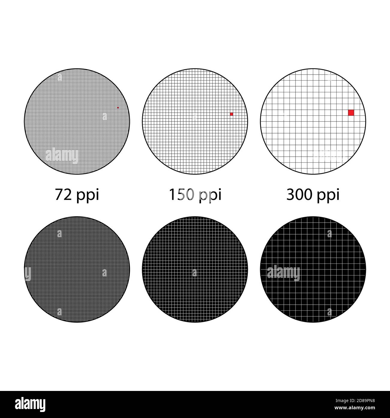 Dots per inch hi-res stock photography and images - Alamy