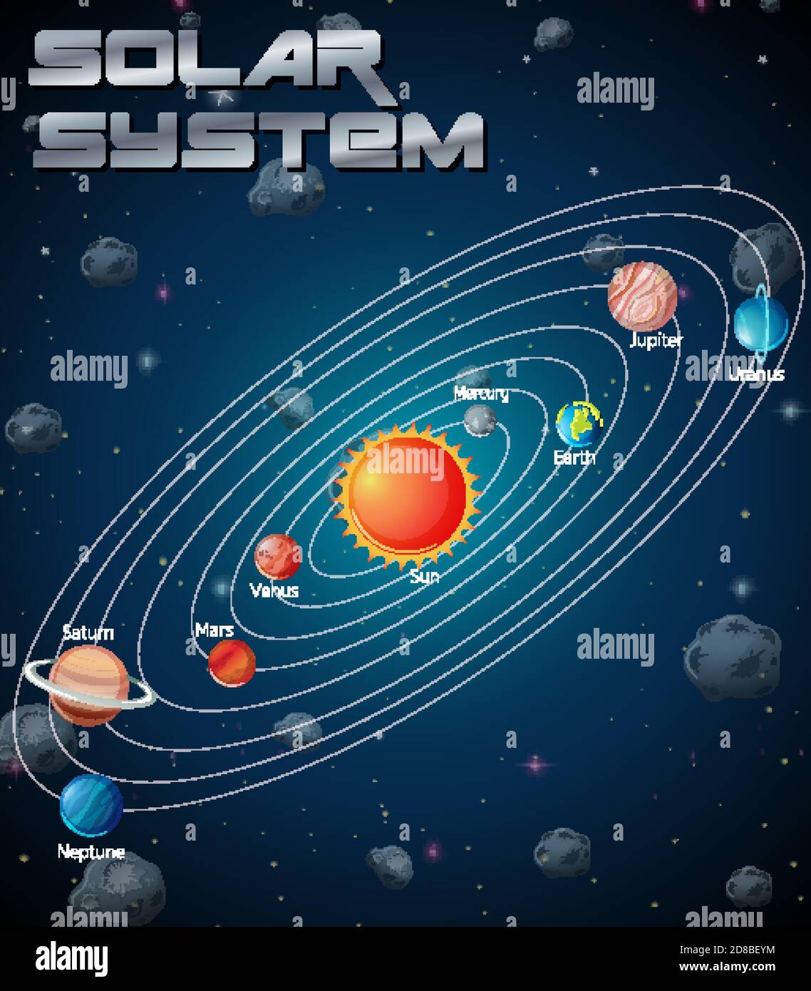 Solar System in the galaxy illustration Stock Vector Image & Art - Alamy