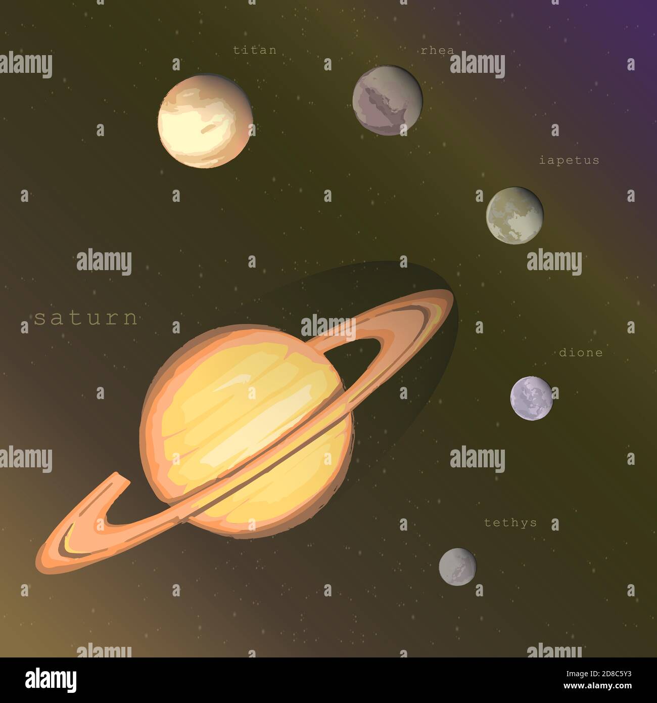 saturn planet with satellites titan rhea iapetus dione tethys on the dark starry cosmic sky. vector infographic educational illustration about space exploration astronomy Stock Vector