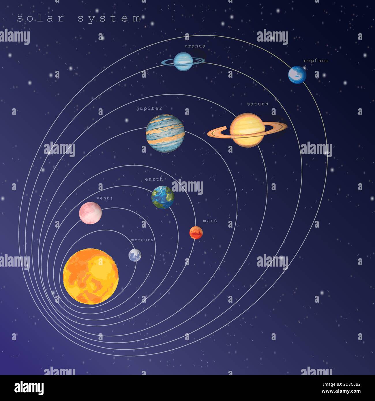 solar system sun and eight planets with orbits on the deep dark blue ...