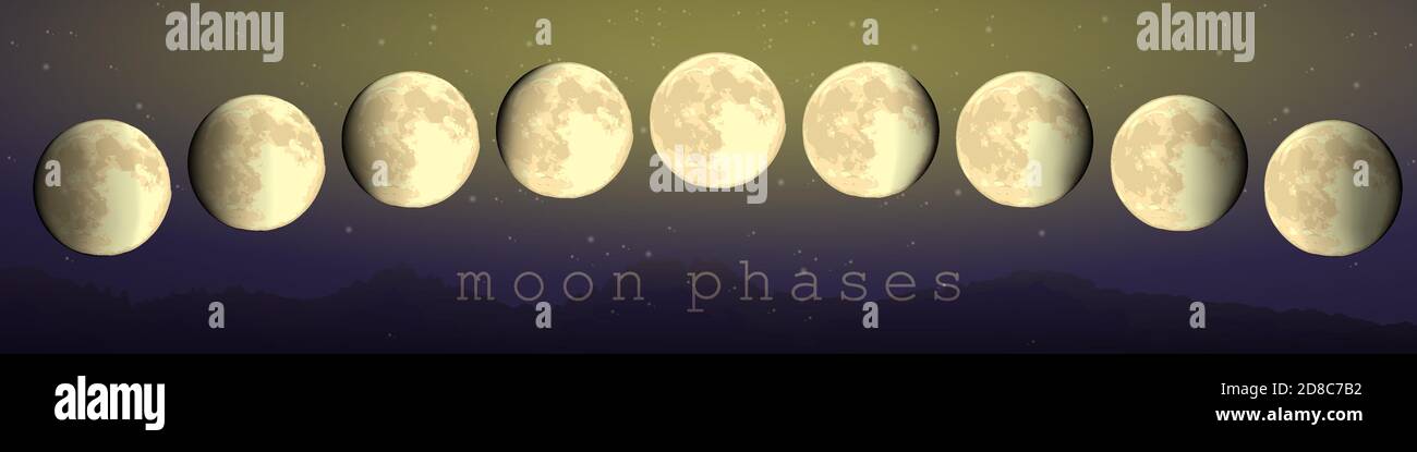 moon phases vector set of astronomical hand draw elements newmoon crescent fullmoon. horizontal landscape format for banners and print Stock Vector