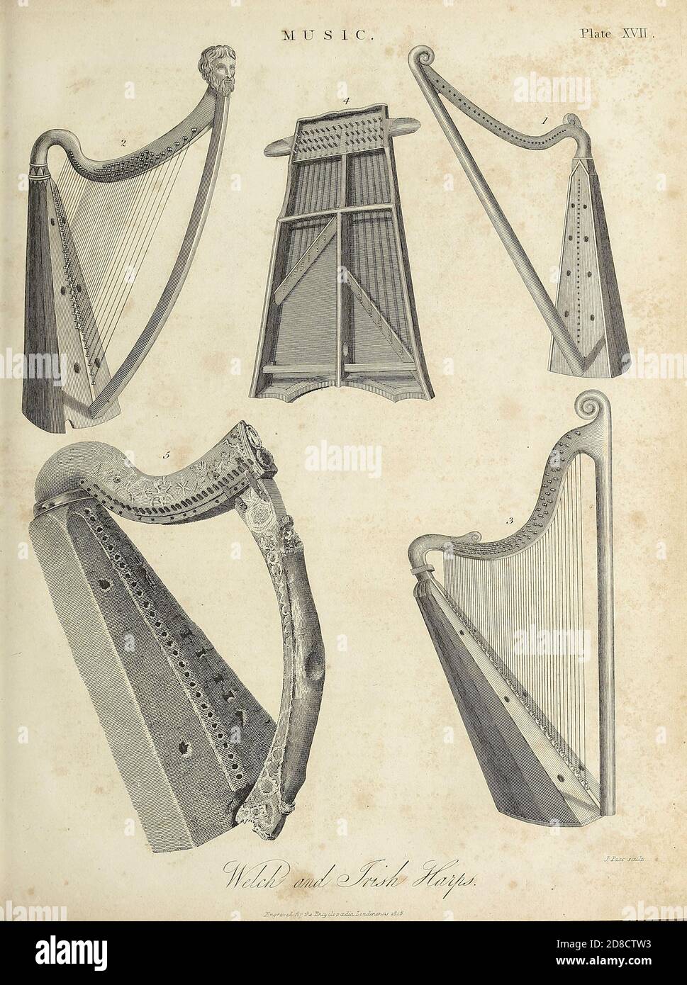 Welsh and Irish Harps Copperplate engraving From the Encyclopaedia Londinensis or, Universal dictionary of arts, sciences, and literature; Volume XVI;  Edited by Wilkes, John. Published in London in 1819 Stock Photo