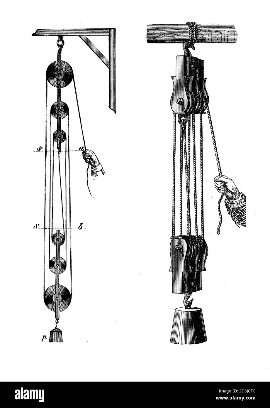 Vintage illustration: block and tackle, system of more pulleys with a rope or cable between them, usually used to lift heavy loads amplifying the force applied to the rope Stock Photo