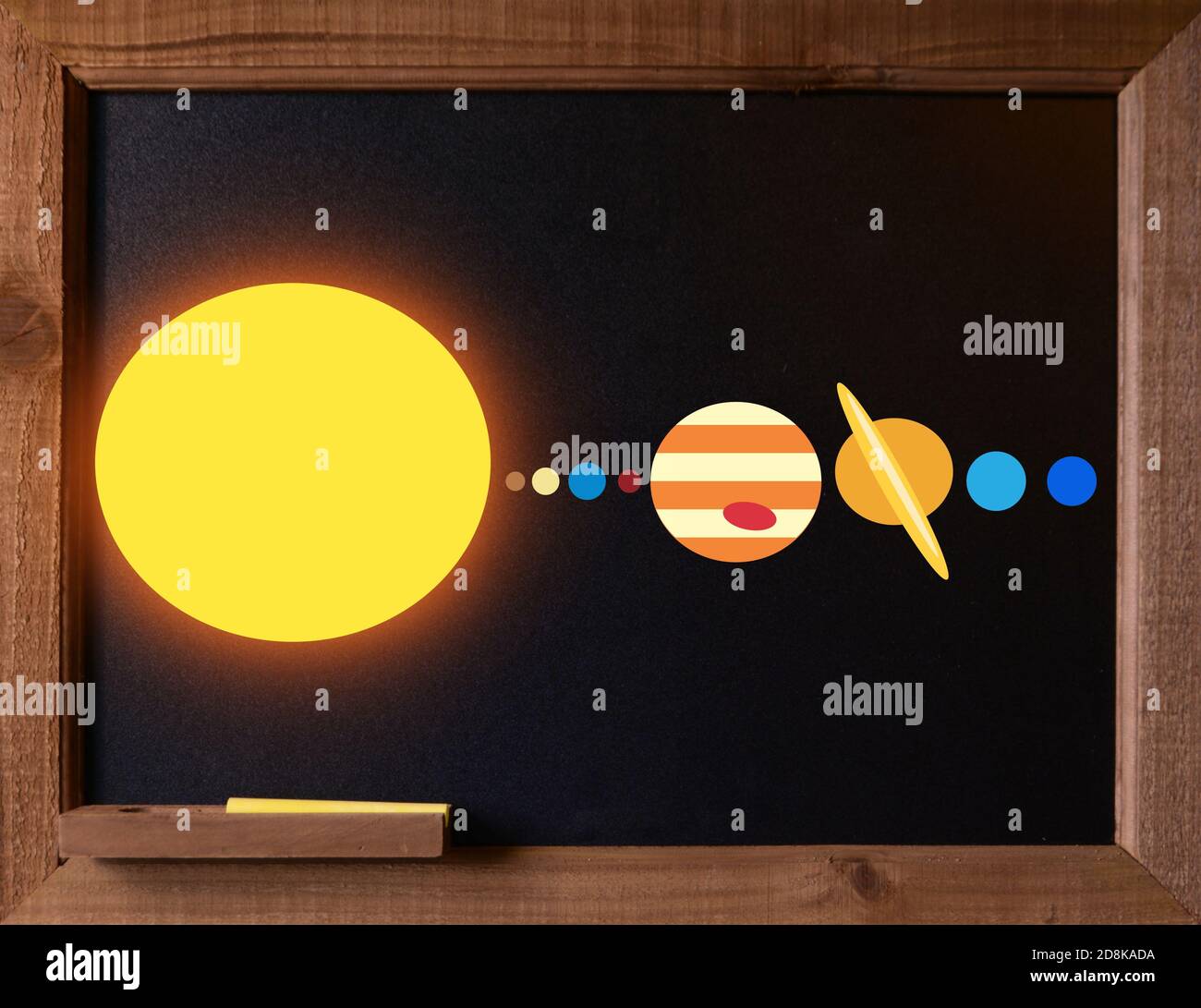 The solar system depicted on a black chalkboard Stock Photo