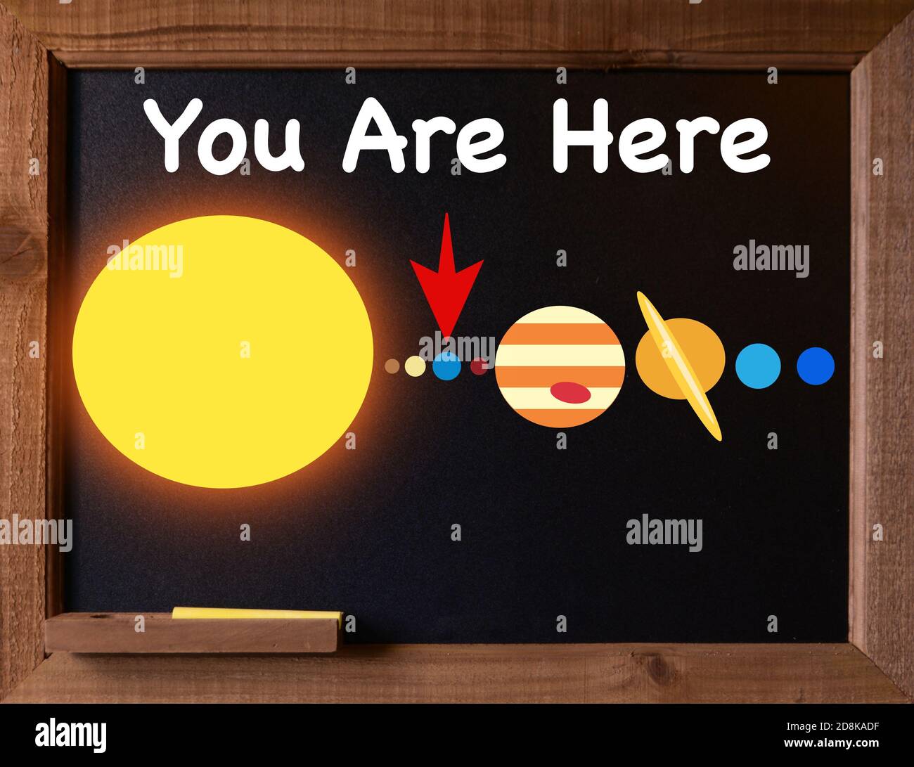 The solar system depicted on a black chalkboard with red arrow and you are here sign Stock Photo