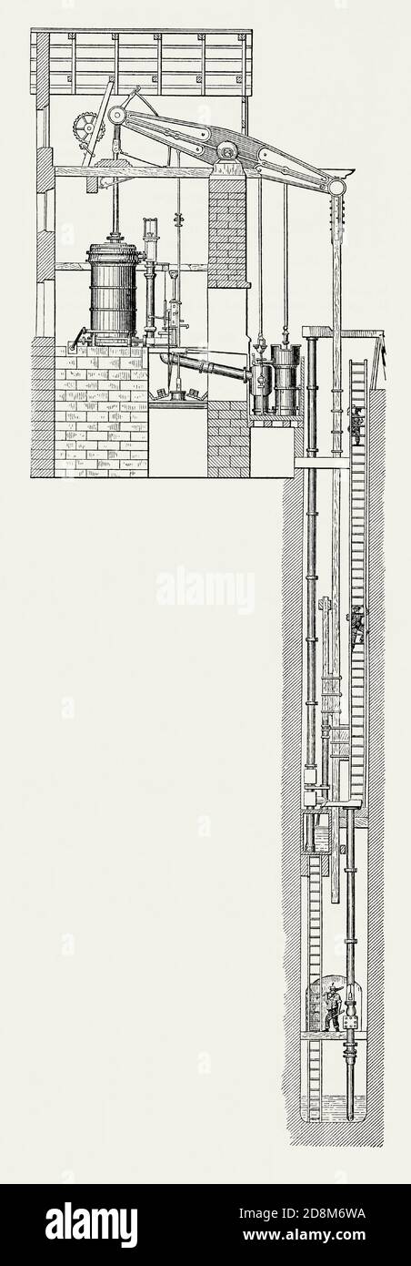 An old engraving of a large Cornish beam engine used in mining in the 1800s. It is from a Victorian mechanical engineering book of the 1880s. Here it powers the pumps that kept excess water out of the mineshaft (right). This type of steam engine was developed in Cornwall, England, UK. It uses steam at a higher pressure than the earlier atmospheric ones designed by Thomas Newcomen and then James Watt. The engines were also used for winching materials into and out of the mine. Many of these efficient engines (using an external condenser) were erected by the firm of Boulton and Watt in Cornwall. Stock Photo