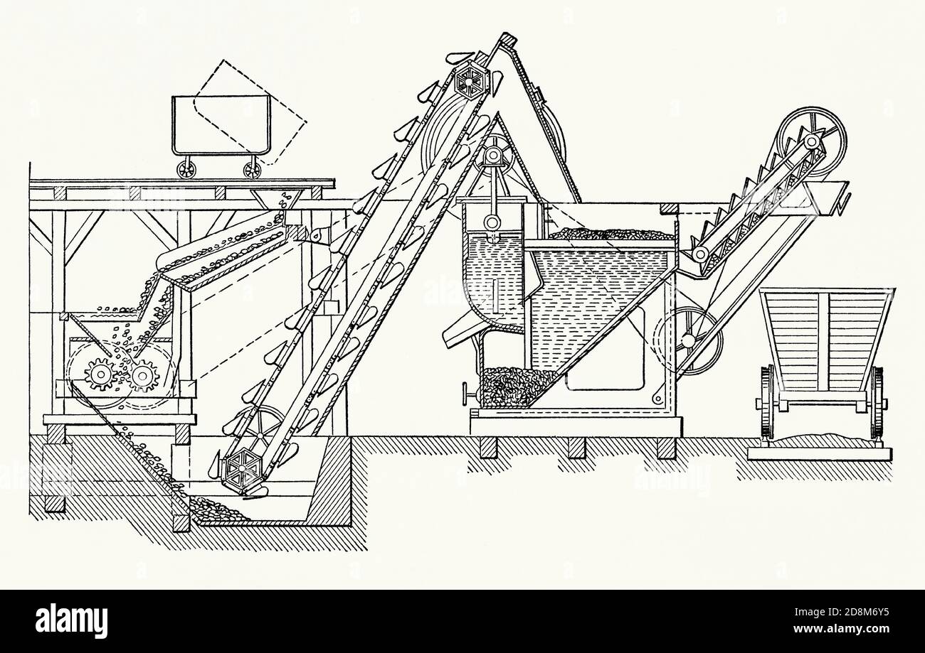 An old engraving of a combined coal breaker and washer in the 1800s. It
