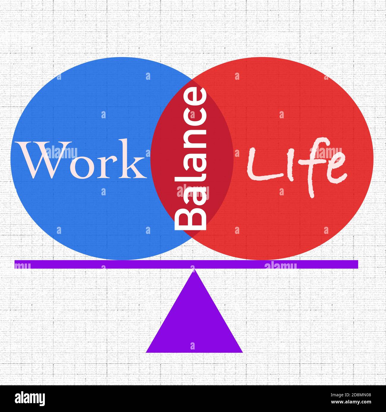 Venn Diagram for the Work Life balance Stock Photo - Alamy