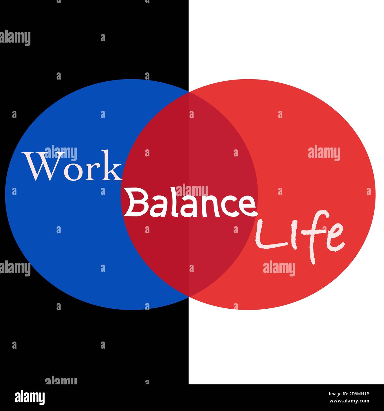 Venn Diagram for the Work Life balance Stock Photo - Alamy