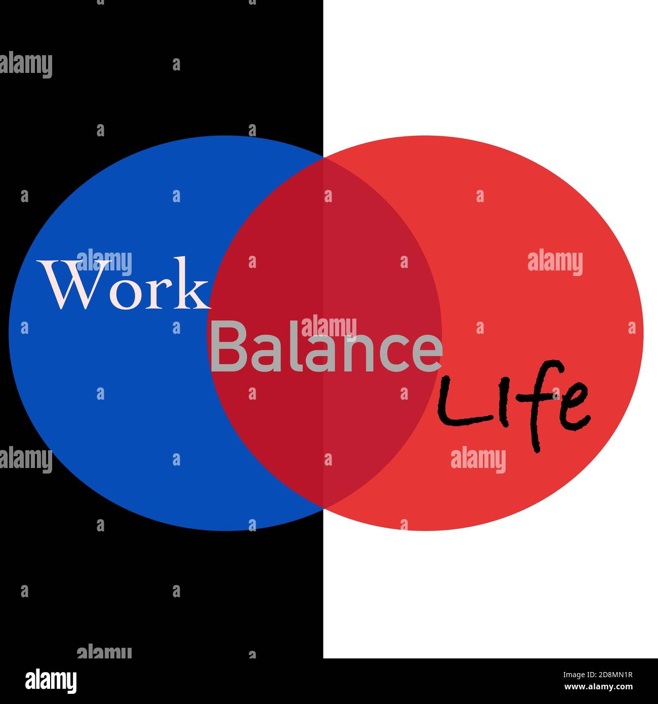 Venn Diagram for the Work Life balance Stock Photo - Alamy