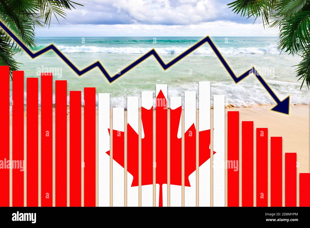 COVID-19 coronavirus pandemic impact on Canada tourism industry concept showing beach background with Canadian flag on bar charts declining trend. Stock Photo