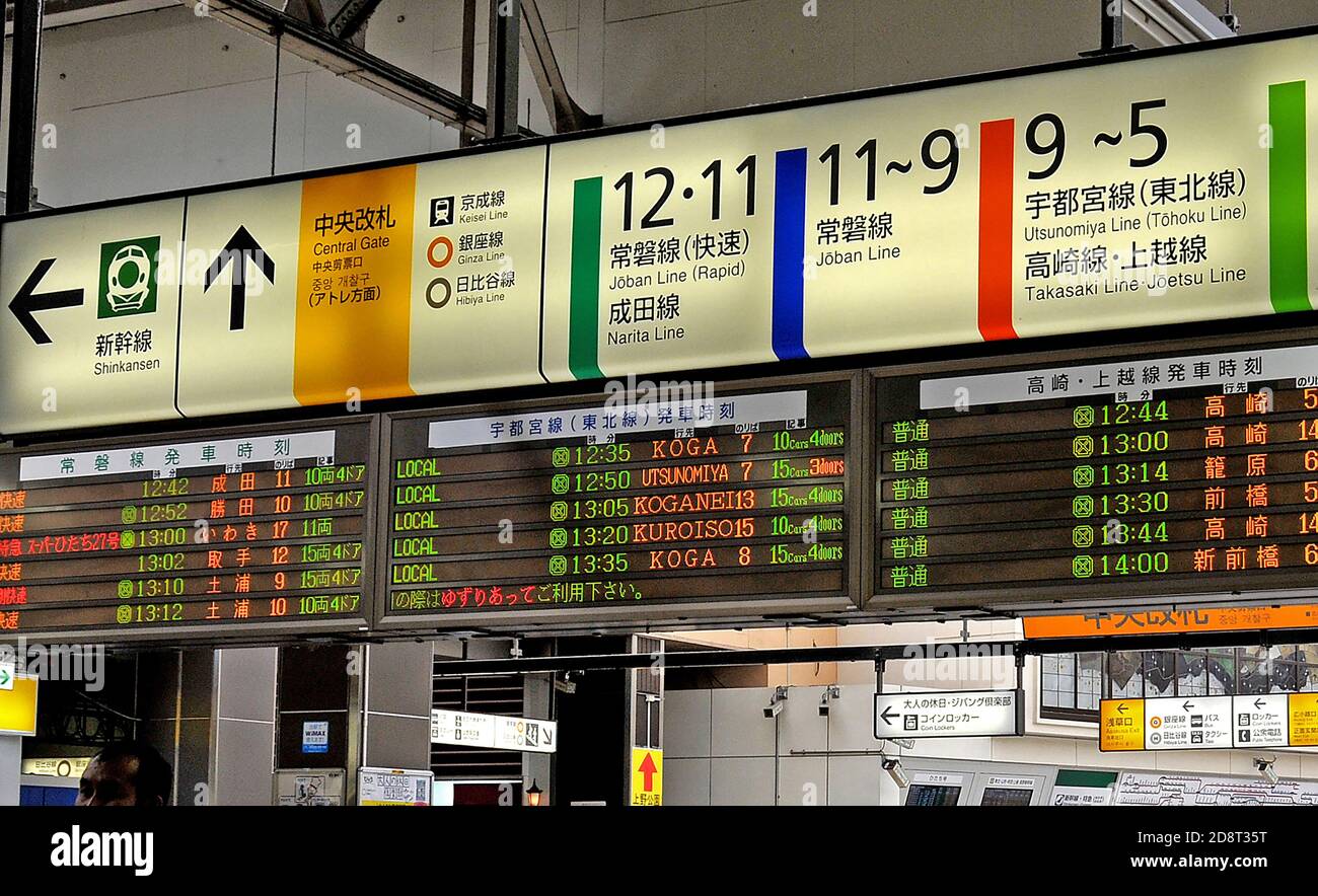 Ueno railway station, Tokyo, Japon Stock Photo