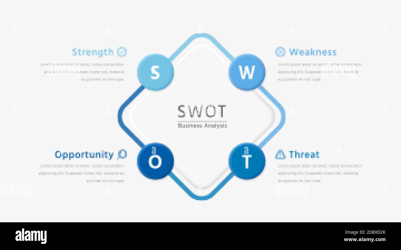 SWOT Square infographic with blue circle elements Stock Vector