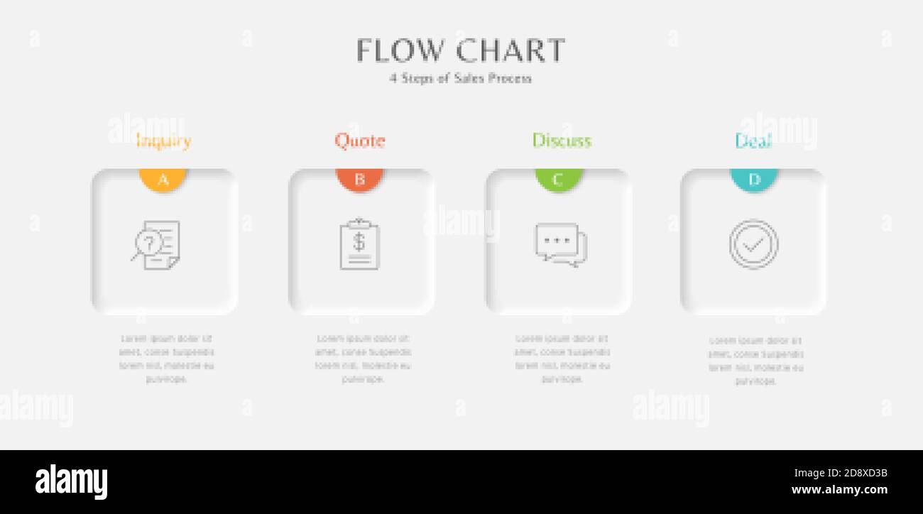 Sales Inquiry Process Steps of sales process in gray background with square elements: inquiry ...